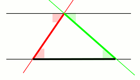 Proving That The Angles In A Triangle Sum Up To 180
